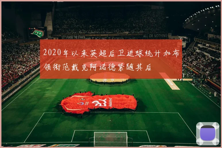 2020年以来英超后卫进球统计加布领衔范戴克阿诺德紧随其后