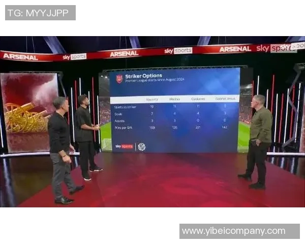 阿尔特塔称约克雷斯跑位出色期待传球更精准解决进球荒问题 阿尔特塔称约克雷斯跑位出色期待传球更精准解决进球荒问题