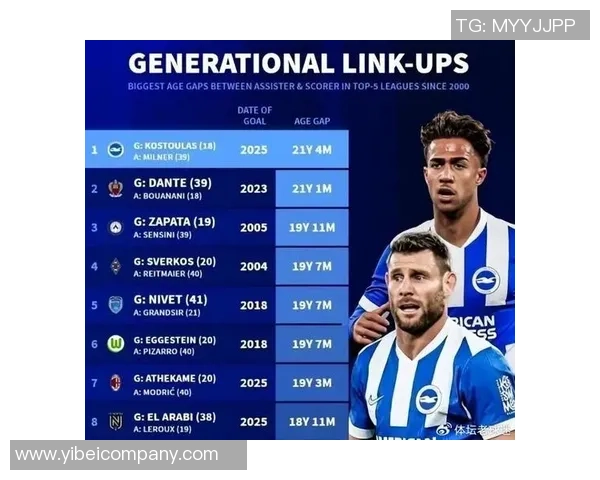 若日尼奥社媒庆祝胜利向巴黎发起挑战距离世界之巅仅一步之遥 若日尼奥社媒庆祝胜利向巴黎发起挑战距离世界之巅仅一步之遥